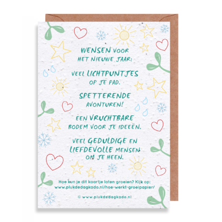 Wensen voor het nieuwe jaar kerstkaart